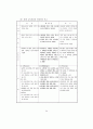 7차교육과정 전문 60페이지