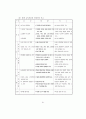 7차교육과정 전문 62페이지