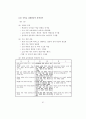 7차교육과정 전문 68페이지