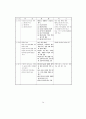 7차교육과정 전문 71페이지