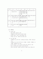 7차교육과정 전문 77페이지