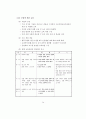 7차교육과정 전문 80페이지