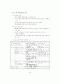7차교육과정 전문 82페이지