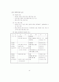 7차교육과정 전문 84페이지