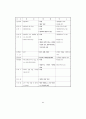 7차교육과정 전문 85페이지