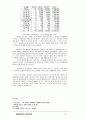 한국교회와 교회성장 5페이지