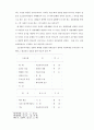 성령세례와 성령충만 14페이지