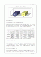 대한항공 서비스 10페이지