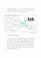 eSCM(경영기법) 5페이지