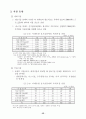 미래유망 신기술의 선택적 집중 개발(정보기술,생명공학,나노기술...) 15페이지