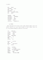 [사회문제]인터넷채팅공간에 나타난 청소년성매매(원조교제)의 현실 6페이지