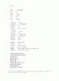 [사회문제]인터넷채팅공간에 나타난 청소년성매매(원조교제)의 현실 10페이지