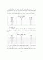 [사회문제]청소년 성매매의 실태와 대처방안에 관한 연구 38페이지