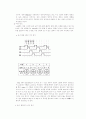스테핑모터(Stepping motor) 3페이지