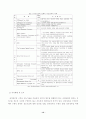 우리나라전자정부구현에관한연구 17페이지