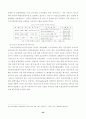 우리나라전자정부구현에관한연구 28페이지