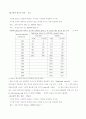 고장력볼트에 대해 2페이지