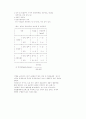 용접부의 결함 3페이지