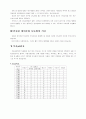 당뇨에 관한 전반적인 정리 27페이지