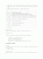 사업계획서 및 작성시 유의사항 8페이지