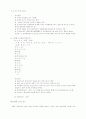 사업계획서 및 작성시 유의사항 27페이지