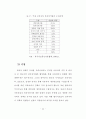 전자상거래에서의 소비자 프라이버시보호에 관한 연구 36페이지