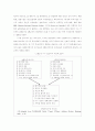 경영사상의 역사적 흐름 25페이지