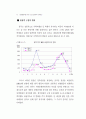 관광활성화를 위한 소프트경쟁력 강화방안(경주 지역을 중심으로) 44페이지