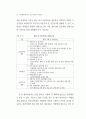 관광활성화를 위한 소프트경쟁력 강화방안(경주 지역을 중심으로) 90페이지