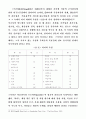리더쉽에 관한 다각적 고찰 8페이지