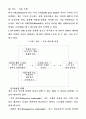 리더쉽에 관한 다각적 고찰 15페이지