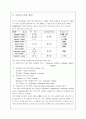 치즈의 숙성에 대하여 3페이지