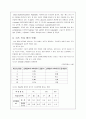 치즈의 숙성에 대하여 5페이지