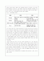 치즈의 숙성에 대하여 7페이지