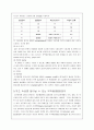 치즈의 숙성에 대하여 8페이지