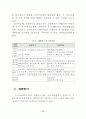 도시개발사업에 대한 연구 19페이지