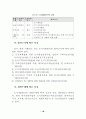 도시개발사업에 대한 연구 20페이지