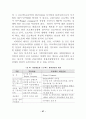 도시개발사업에 대한 연구 29페이지