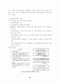 도시개발사업에 대한 연구 31페이지