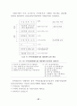 도시개발사업에 대한 연구 39페이지
