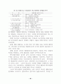 도시개발사업에 대한 연구 44페이지