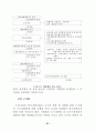 도시개발사업에 대한 연구 49페이지
