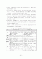 도시개발사업에 대한 연구 63페이지