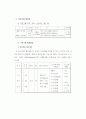 학교중도탈락청소년의 집단치료 및 프로그램 31페이지
