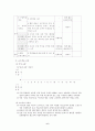 창의력 신장을 위한 도덕과 교수-학습의 실제 6페이지