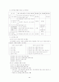 창의력 신장을 위한 도덕과 교수-학습의 실제 11페이지