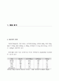 농심새우깡 광고기획서 5페이지