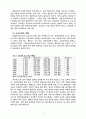 중국에 대하여 12페이지