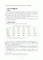 중국에 대하여 69페이지