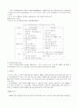 지방단치자체란.. 4페이지